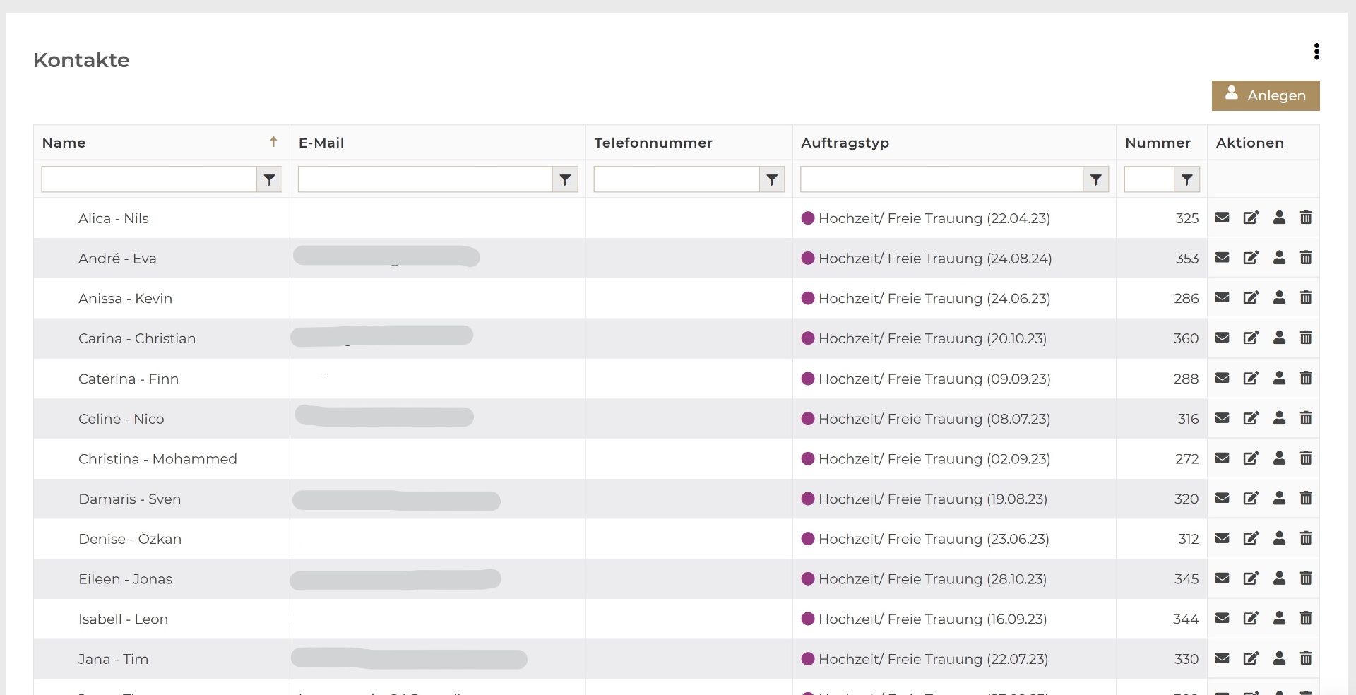 Kontaktverwaltung für Hochzeitspaare im CRM